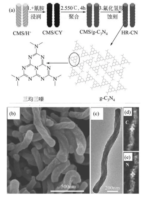 1600998498249692.png image.png