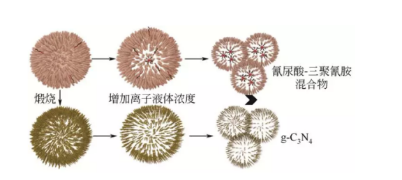 1600998514428464.png image.png