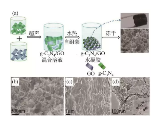 1600998550630619.png image.png