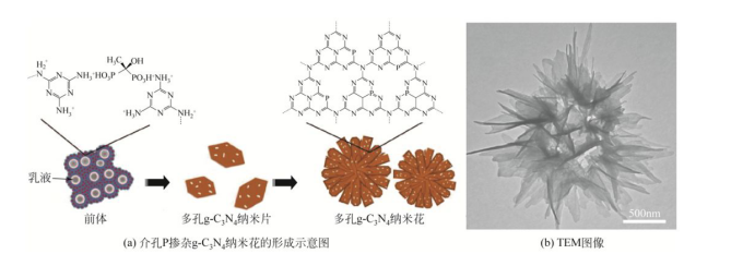 1600998558758192.png image.png