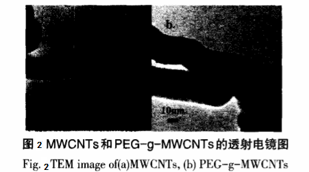 1602298375914491.png QQ截图20201010105130.png