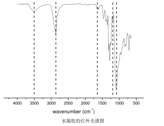 1602299695319412.png image.png