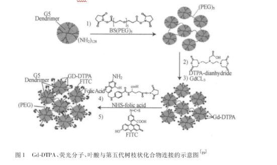 1603677080586414.png image.png