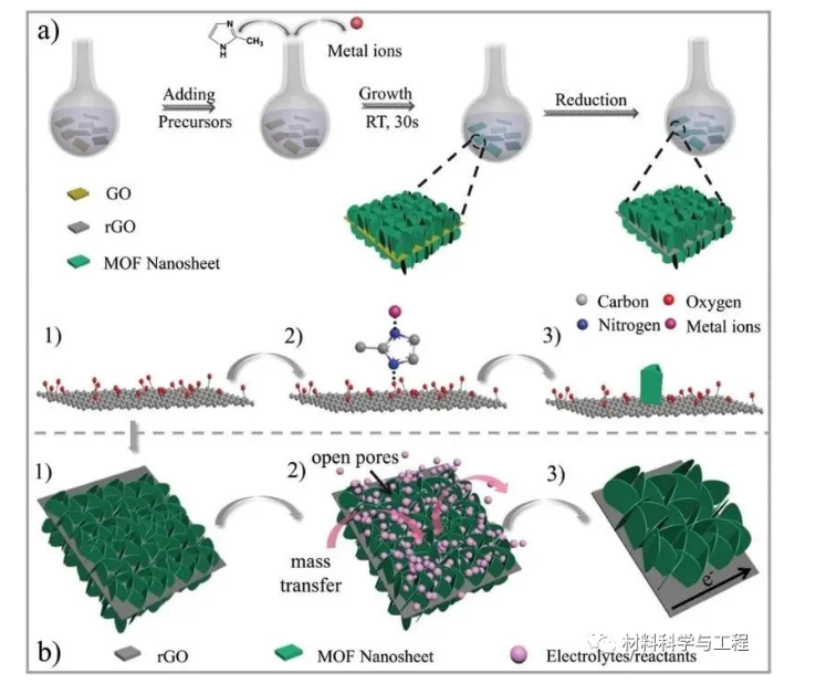 1609758628126691.png image.png