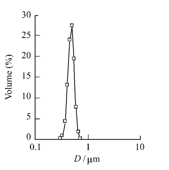 1609987855213425.png image.png