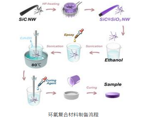 1614738320267014.png image.png