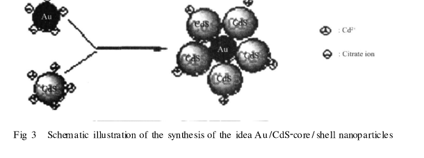 1615284051262189.png image.png
