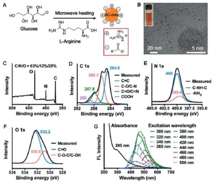 1617243507793511.png image.png