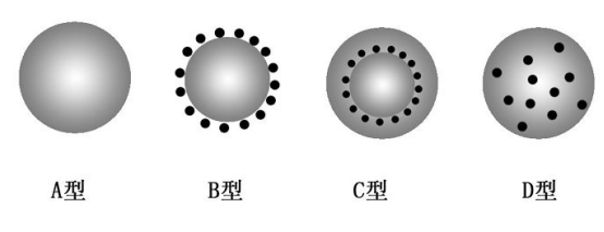 1618303243588632.png image.png