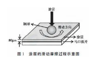 1618451290806345.png image.png