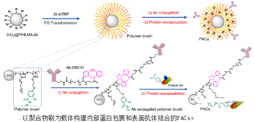 1618465134836954.png image.png