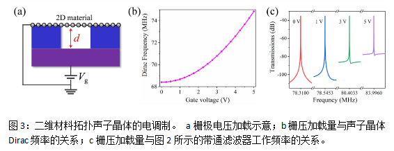 1618800001412056.png image.png