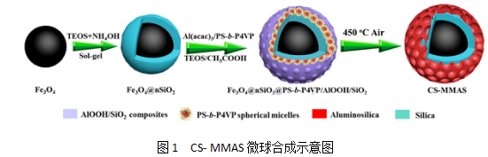 1619058769168381.png image.png