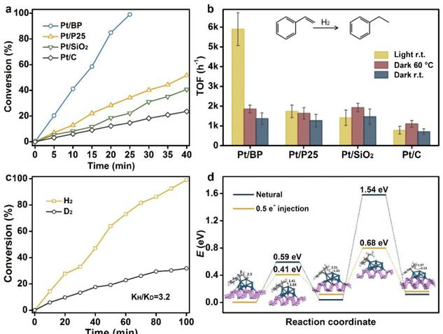 1619085584207559.png image.png