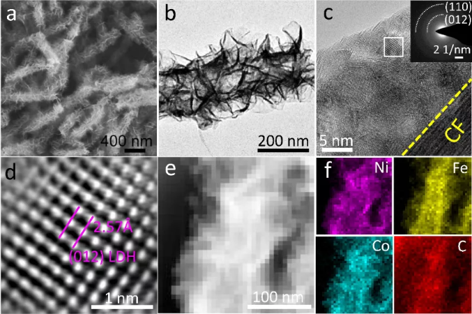 1621217826773218.png image.png