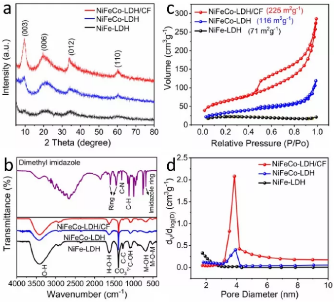 1621217853394855.png image.png