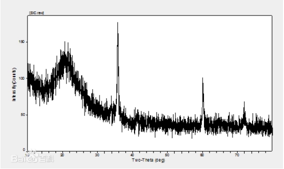 1621921541770333.png image.png