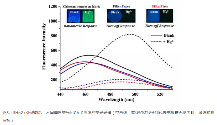 1622447732707806.png image.png