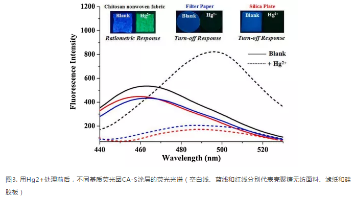 1622450663399357.png image.png