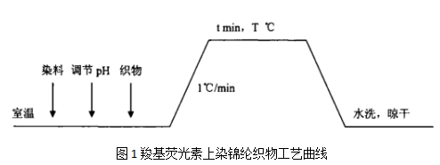 1622454004562228.png image.png