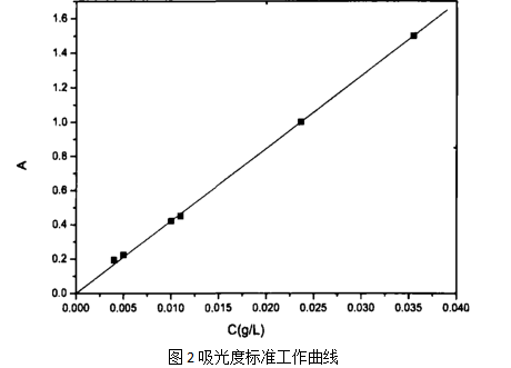 1622454030101376.png image.png