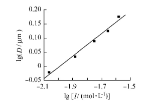 1624344448614958.png image.png