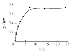 1624344469333256.png image.png