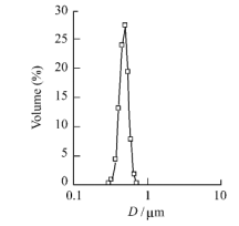 1624344479327985.png image.png