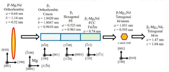 1624439704525998.png image.png