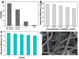 1627354617799311.png image.png