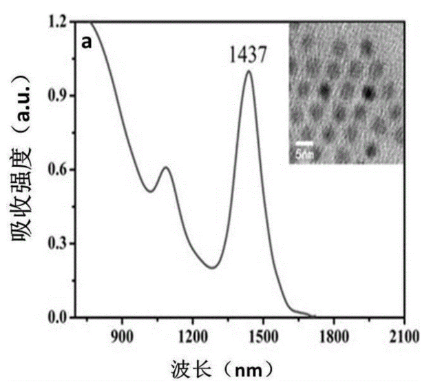 1628241297563386.png image.png