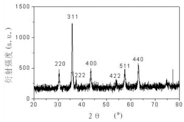 1628242373164529.png image.png