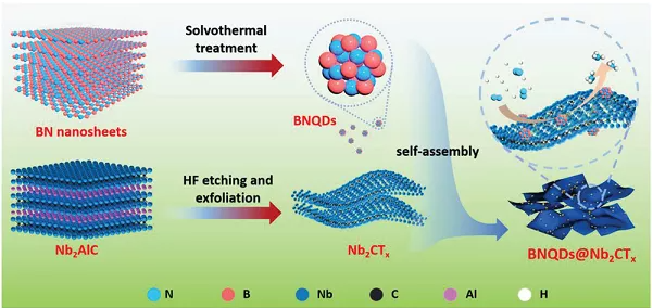 1631700489545307.png image.png