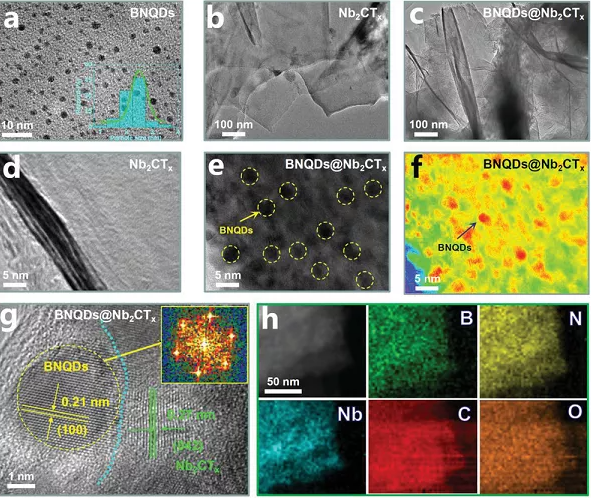 1631700499193683.png image.png