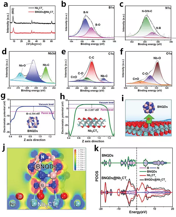 1631700509927017.png image.png