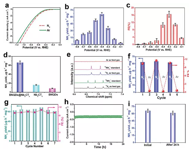 1631700516503915.png image.png