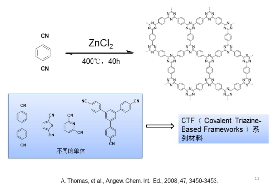 关于共价有机框架材料COF的合成 关于共价有机框架材料COF的合成