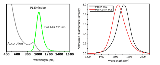 1636445626684528.png image.png