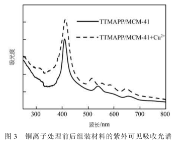 1641801367338916.png image.png