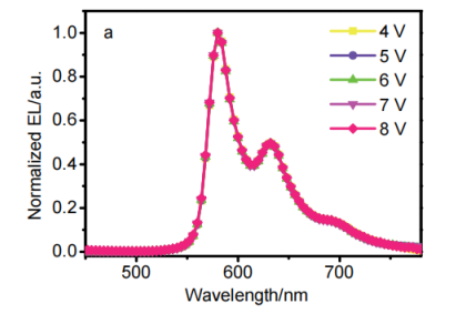 1641807961188001.png image.png