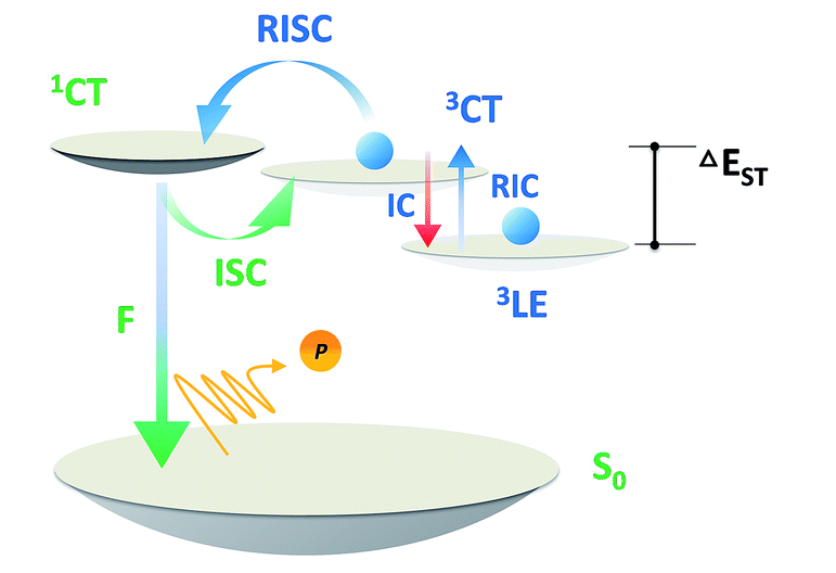 1641972317807905.png image.png