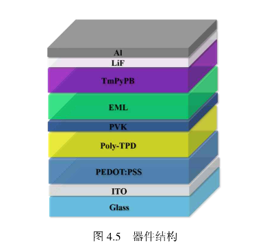 1641990207571462.png image.png