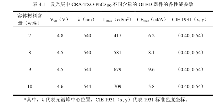 1641990238806548.png image.png