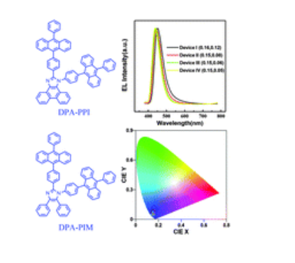 1642068272386642.png image.png