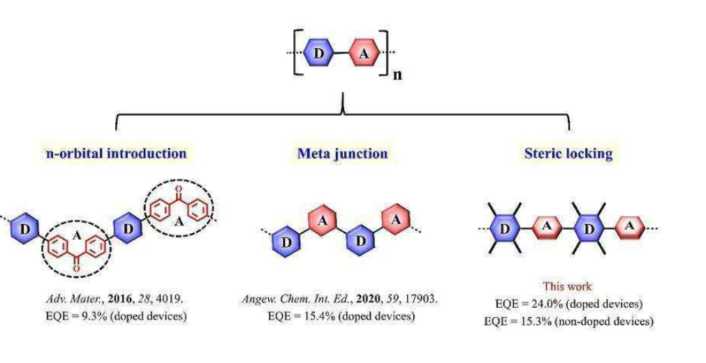 1642144604524923.png image.png