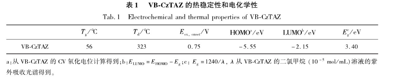 1642674564101949.png image.png