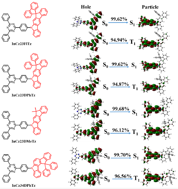 1642682931178713.png image.png