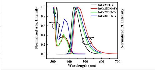 1642682957738097.png image.png