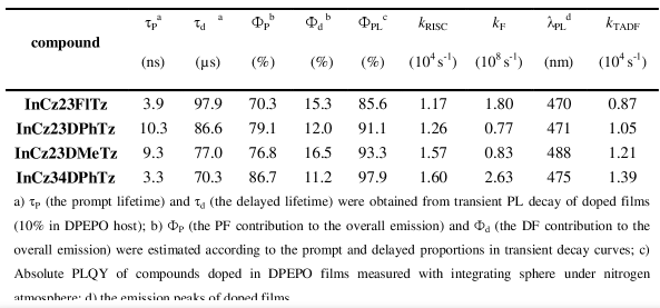 1642682975985901.png image.png