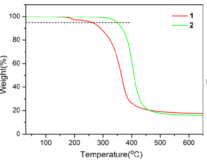 1644568321273251.png QQ鎴浘20220211163155.png